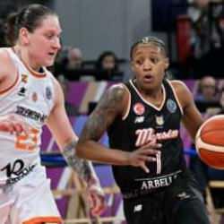 ÇBK Mersin, EuroLeague'de finalde!