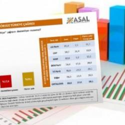 "Terörsüz Türkiye" çağrısına halktan büyük destek... Ankette dikkat çeken İYİ Parti detayı