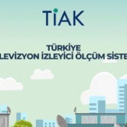 TİAK'tan sosyal medya hamlesi