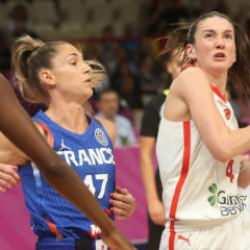 Potanın Perileri, EuroBasket'e yenilgiyle başladı