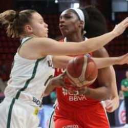 Milliler, 2026 FIBA Dünya Kupası elemelerine katılma hakkı kazandı