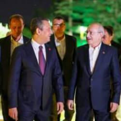 Şaibeli Kurultay davası veya CHP nereye?