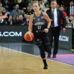 Kadınlar Eurocup'ta yeni sezon kuraları çekildi
