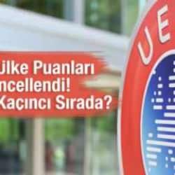 Ülke Puanı güncellendi! Beşiktaş Konferans Ligi'ne düştü! Türkiye'nin yeri değişti mi?