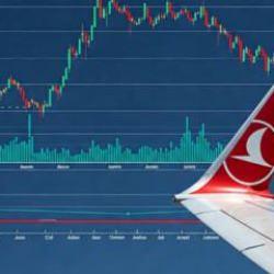 Türk Hava Yolları 2025 2. çeyrek bilançosunu açıkladı