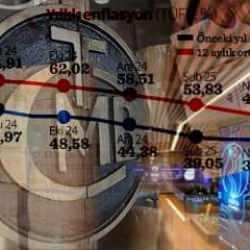 Enflasyon raporunda bant daralır mı? Gözler Merkez’de, nefesler borsada!