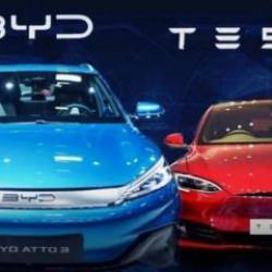 BYD, Avrupa’da Tesla’yı ikinci kez geride bıraktı