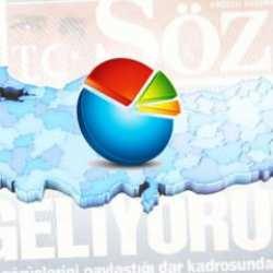 İYİ Parti'den fonlu medyaya anket isyanı: Göz göre göre manipülasyon