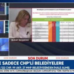 İsmail Saymaz bile pes etti! İddianameye tümüyle boş demekte mümkün değil