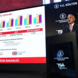 Bakan Ersoy: Turizmde rekor gelir! 9 ayda 50 milyar doları aştı