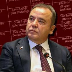 Belediyede B&ouml;cek usul&uuml; kadrolaşma:Temizlik&ccedil;i 1,5 ayda mimar,haşereci 20 g&uuml;nde hemşire oldu