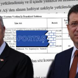 İmamoğlu bile kıskanır:Bu da Mansur Yavaş’ın inşaat marifetleri!PORTAŞ’ta akıl almaz israf