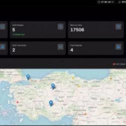 ‘Türkiye’nin dijital geleceğine 1 milyar liralık yatırım yapıyoruz’