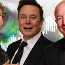 Forbes, d&uuml;nyanın en zengin 10 kişisini a&ccedil;ıkladı! Listenin başındaki servet dudak u&ccedil;uklattı