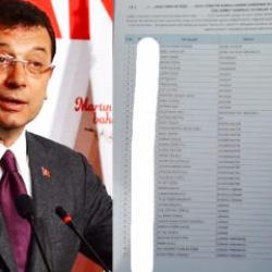İmamoğlu'ndan 40 y&ouml;neticiye bedavadan maaş