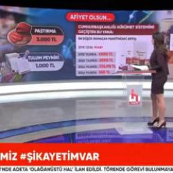 Halk TV'de beyin yakan matematik! Ramazan kolisi hesabı elde patladı