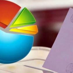 GENAR anketi! AK Parti'yle CHP'nin oy oranları belli oldu