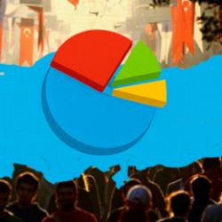 Şişirme anketler s&ouml;n&uuml;yor: CHP'yi 'teselli' oranına d&uuml;ş&uuml;rd&uuml;ler! 'Muhalefet y&ouml;netemez'