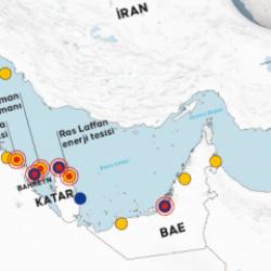Ortadoğu g&uuml;&ccedil; savaşı ve mafya taktiği