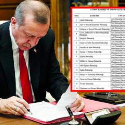 MSB dışında t&uuml;m bakanlıklara &ccedil;arpıcı atama! 