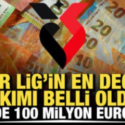 S&uuml;per Lig'de takımların değerleri g&uuml;ncellendi! Zirvede 100 milyon Euro'luk fark