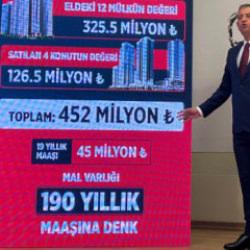 &Ouml;zg&uuml;r &Ouml;zel L&uuml;ksemburg'a deniz getirdi!  Akın G&uuml;rlek 'yalanı' alay konusu oldu!