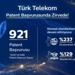 T&uuml;rk Telekom, patent başvurusunda zirvede!