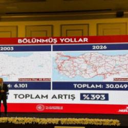 S&uuml;veyş&rsquo;e rakip geliyor: Basra&rsquo;dan Avrupa&rsquo;ya 25 g&uuml;nde kesintisiz hat