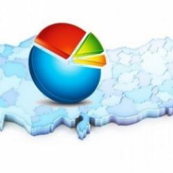 Dikkat &ccedil;eken anket: İşte T&uuml;rkiye'nin en b&uuml;y&uuml;k sorunu