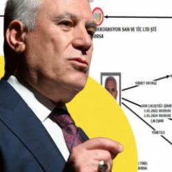 Mustafa Bozbey'in ifadesi ortaya &ccedil;ıktı: Skandallara evlere şenlik savunma!