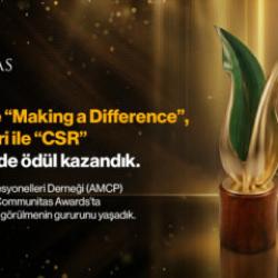 Trendyol'un sosyal etki projelerine uluslararası alanda iki &ouml;d&uuml;l