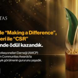 Trendyol'un Sosyal Etki Projelerine Uluslararası Alanda İki &Ouml;d&uuml;l