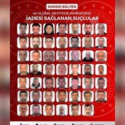 SON DAKİKA... 48 su&ccedil;lu T&uuml;rkiye'ye getirildi