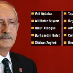 "Kılı&ccedil;daroğlu'nun CHP'den ihra&ccedil; edeceği 10 isim belli oldu" iddiası