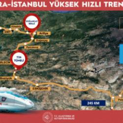 Bakan Uraloğlu m&uuml;jdeyi verdi: Ankara ile İstanbul arası daha da kısalıyor