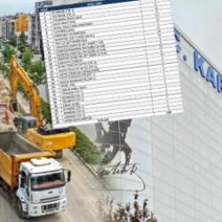 CHP&rsquo;li Denizli&rsquo;de &ouml;zel ara&ccedil; şartı, Kartal&rsquo;da milyonluk yazılım rantı