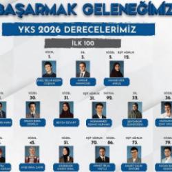 YKS'ye  Kartal AİHL damgasını vurdu! Okul m&uuml;d&uuml;r&uuml; tartışmalara sert &ccedil;ıktı