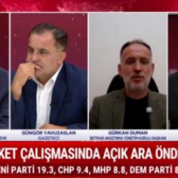 BETİMAR anket sonu&ccedil;larını ilk kez &Uuml;LKE TV canlı yayınında a&ccedil;ıkladı! Yeni Parti'ye şok