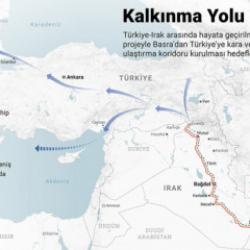 "İki &Uuml;lke, Tek Koridor" anlayışıyla dev hamle: T&uuml;rkiye ve Irak masaya oturdu!