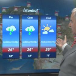 Meteorolojiden kritik sağanak uyarısı: Sel ve su baskınlarına dikkat