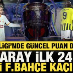 Şampiyonlar Ligi'nde g&uuml;ncel puan durumu! G.Saray ilk 24'te! Peki F.Bah&ccedil;e ka&ccedil;ıncı?