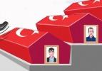 Şehitlere bir b&uuml;y&uuml;k saygısızlık da Cumhuriyet'ten!