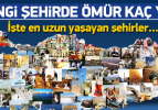 Türkiye'nin en uzun yaşayan şehirleri