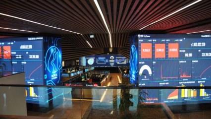 Borsa son 14 ayın zirvesinde