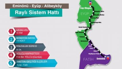 Toplu ulaşım bir nefes daha alıyor