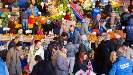 Ocak ayı enflasyon rakamları açıklandı!