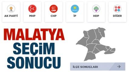 MALATYA seçim sonuçları! Tüm ilçelerin oy oranları belli oldu!
