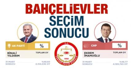 Bahçelievler seçim sonuçları belli oldu! AK Parti ve CHP'nin ne kadar oyu var?