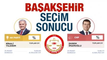 İBB Başakşehir seçim sonuçları açıklandı! İşte AK Parti / CHP oy farkı!