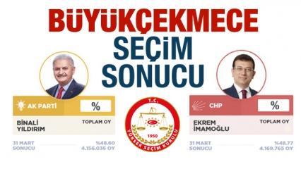 Büyükçekmece seçim sonuçları İBB YSK: AK Parti CHP ilçe oy oranları 2019